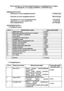 thumbnail of Макаренко 12 Отчет о расходах за 2012г.