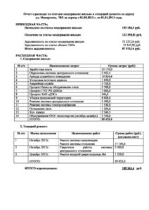 thumbnail of Макаренко 78I2 Отчет о расходах за 2012г.